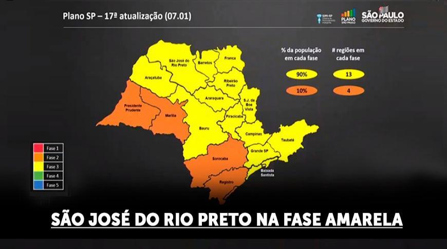 Rio Preto na fase amarela do Plano São Paulo de Flexibilização