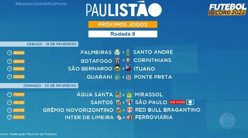 Confira a tabela do Paulistão 2022 - Esportes - R7 Futebol