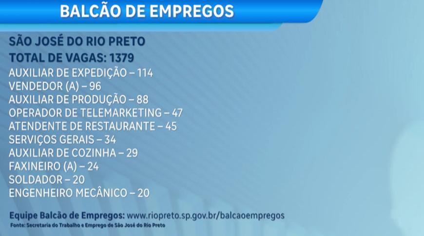 Balcão de Empregos