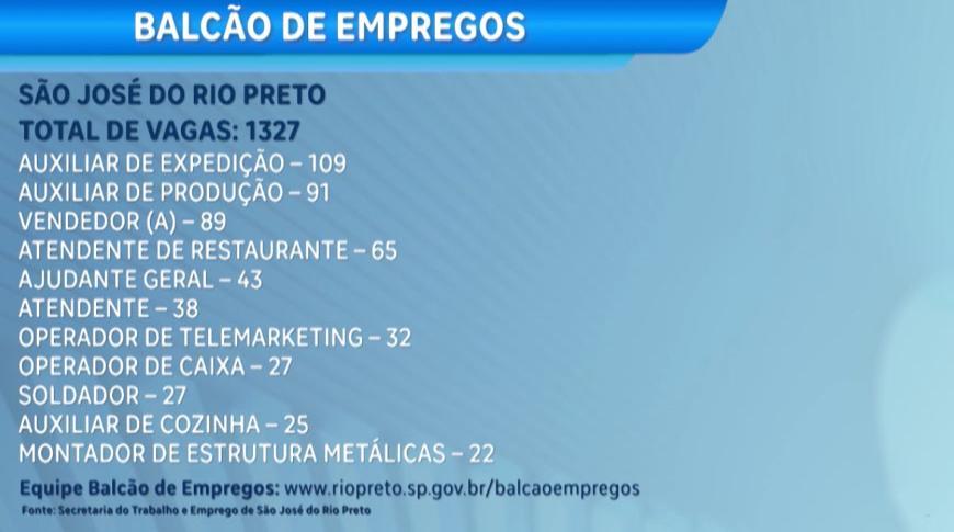 Balcão de empregos com novas oportunidades de trabalho