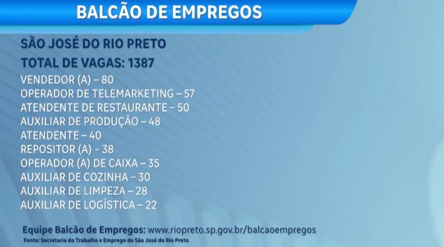 Balcão de empregos com novas oportunidades de trabalho