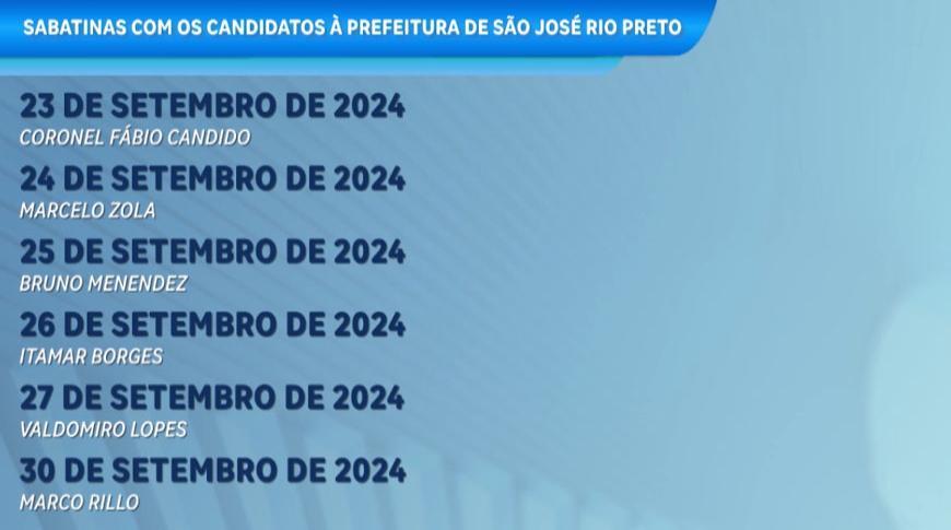 Reunião define datas de sabatinas com candidatos de Rio Preto