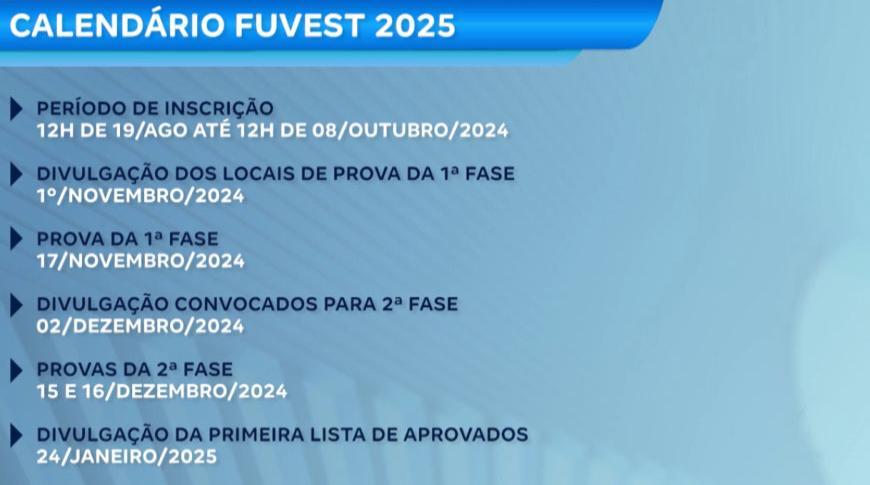 Inscrições abertas para o vestibular da Fuvest