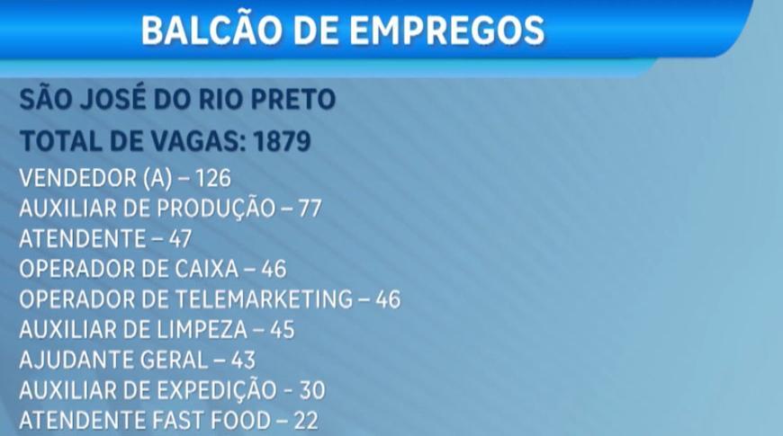 Balcão de empregos com novas oportunidades de trabalho