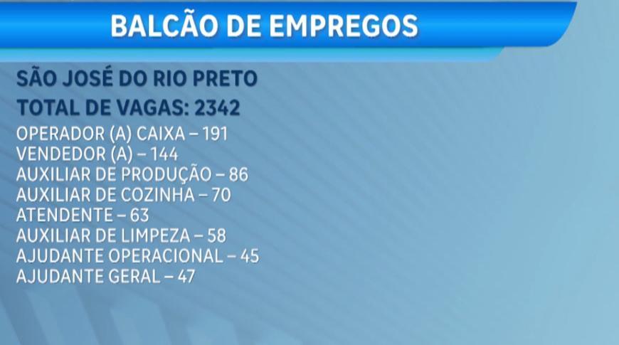 Balcão de empregos com novas oportunidades de trabalho