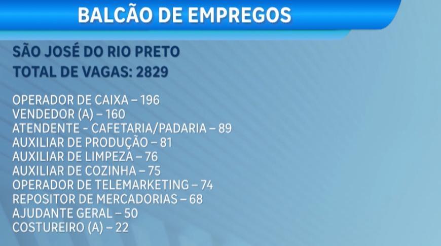 Balcão de empregos com novas oportunidades de trabalho