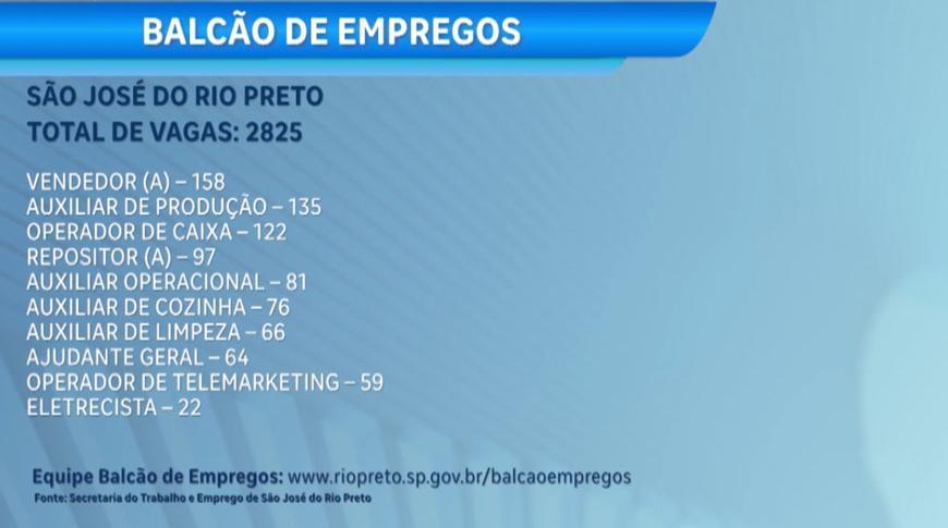 Balcão de empregos com novas oportunidades de trabalho