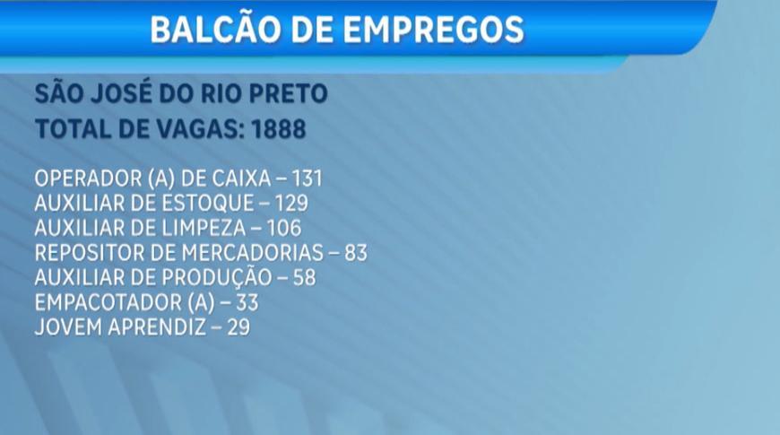 Balcão de empregos com novas oportunidades de trabalho