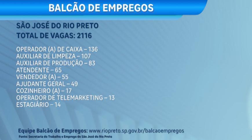 Balcão de empregos com novas oportunidades de trabalho