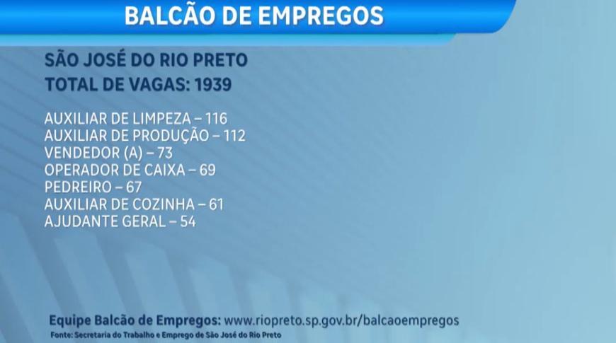 Balcão de empregos com novas oportunidades de trabalho