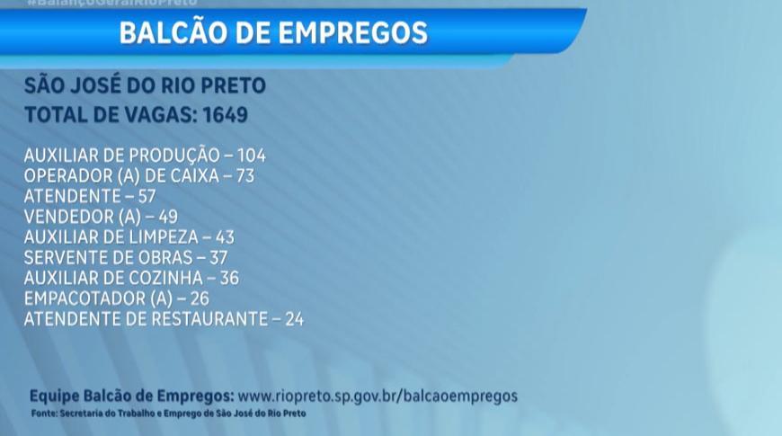 Balcão de empregos com novas oportunidades de trabalho