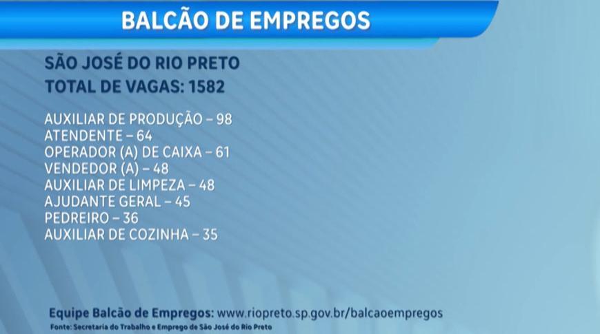 Balcão de empregos com novas oportunidades de trabalho