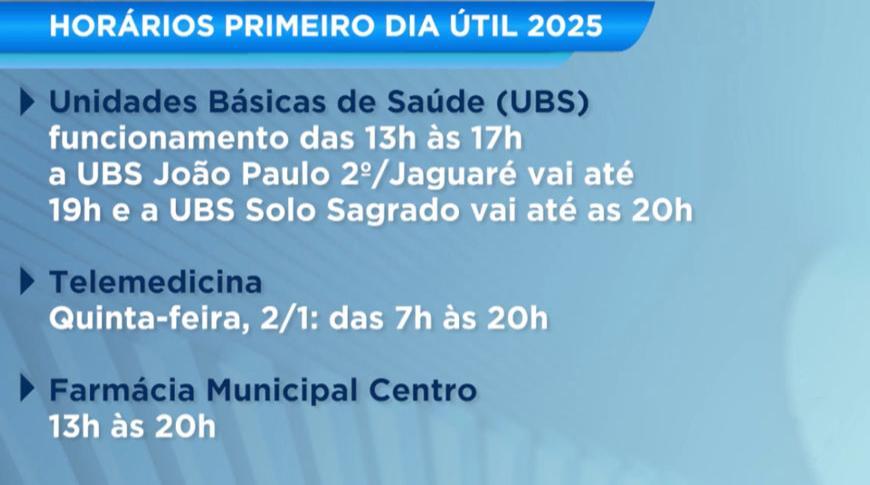 Primeiro dia útil de 2025 confira horários do comércio