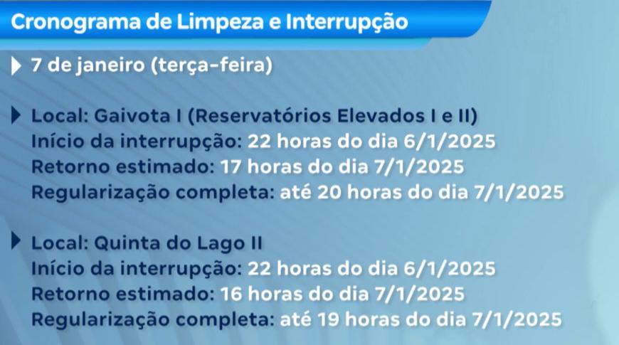 Serviço de água será interrompido em alguns bairros de Rio Preto