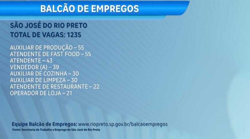 Balcão de Empregos