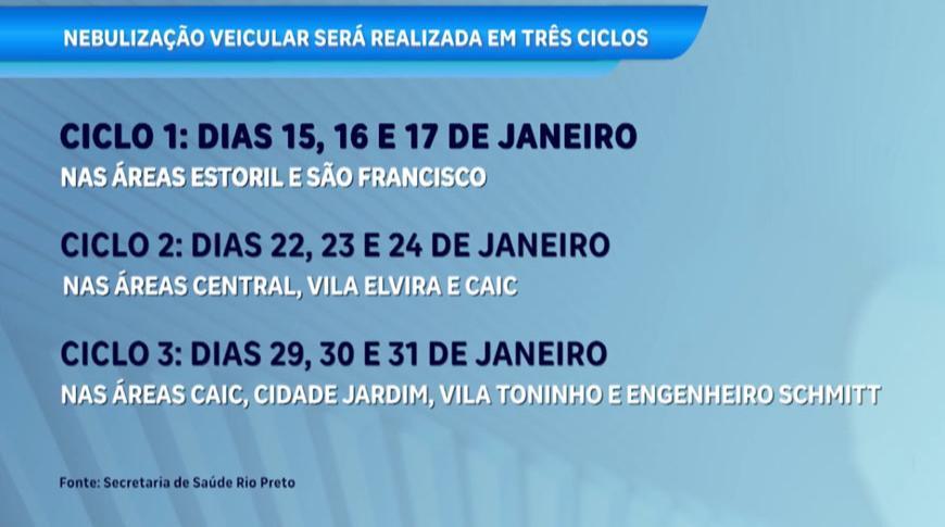 Veículos da saúde começam a nebulização em bairros de Rio Perto